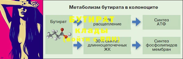 дурь Беломорск